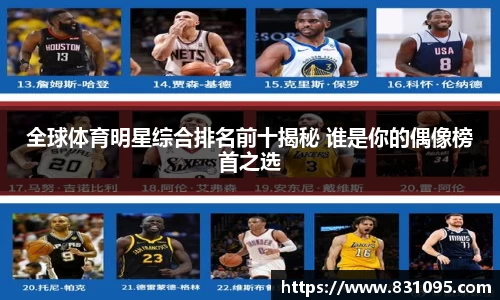 全球体育明星综合排名前十揭秘 谁是你的偶像榜首之选
