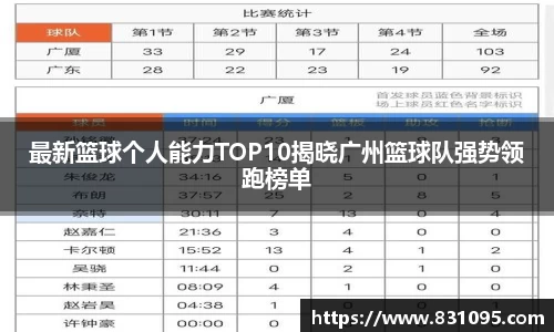 意昂体育官网