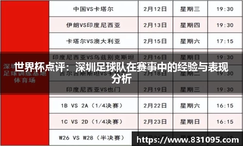 世界杯点评：深圳足球队在赛事中的经验与表现分析