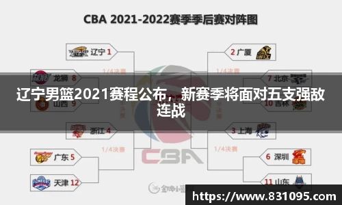辽宁男篮2021赛程公布，新赛季将面对五支强敌连战