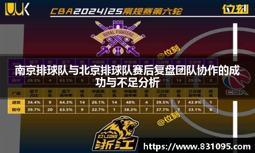 南京排球队与北京排球队赛后复盘团队协作的成功与不足分析