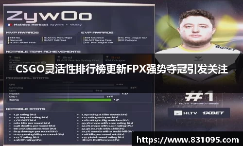 CSGO灵活性排行榜更新FPX强势夺冠引发关注