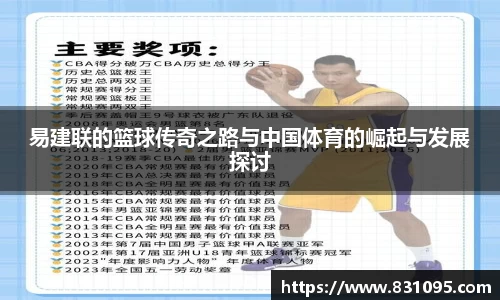 易建联的篮球传奇之路与中国体育的崛起与发展探讨